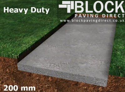 Prepare your foundations for block paving